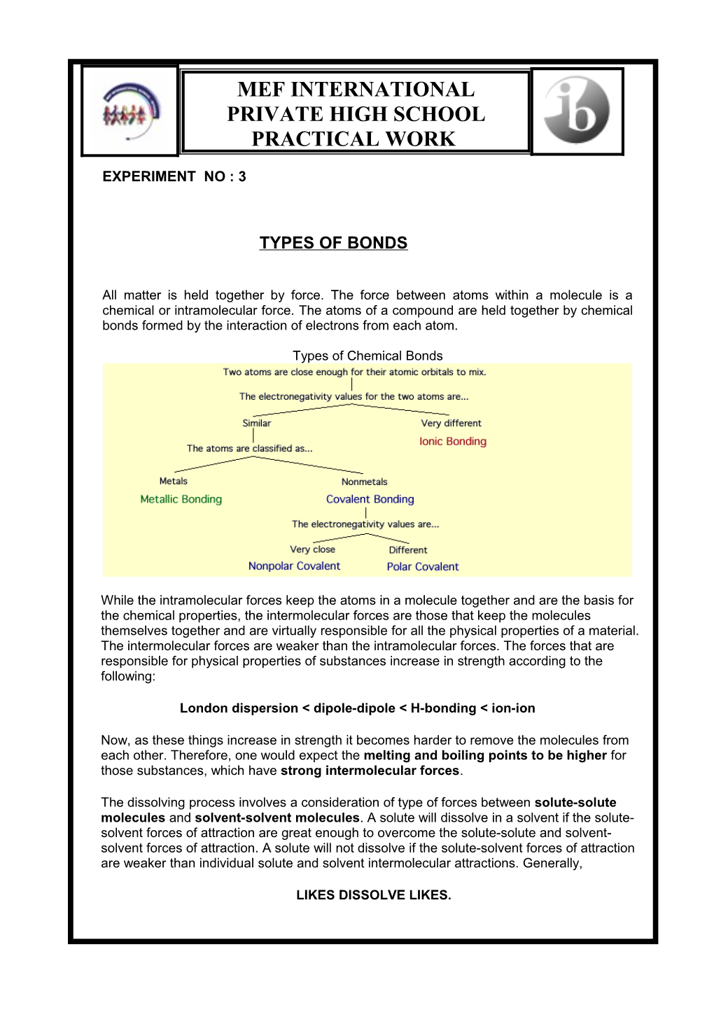 London Dispersion &lt; Dipole-Dipole &lt; H-Bonding &lt; Ion-Ion