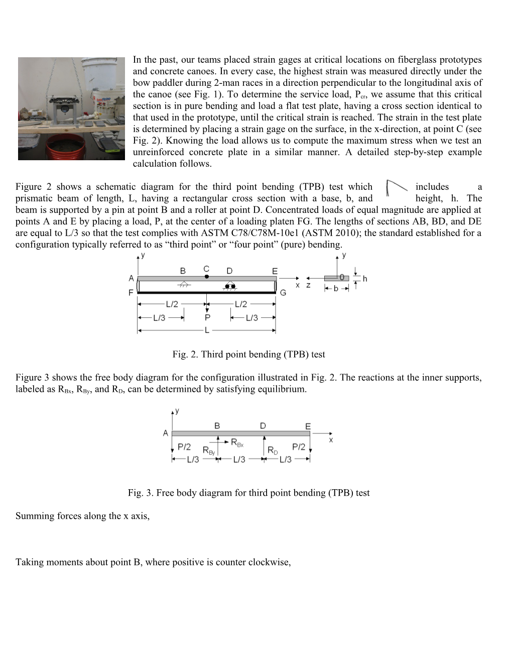 Fig. 2. Third Point Bending (TPB) Test