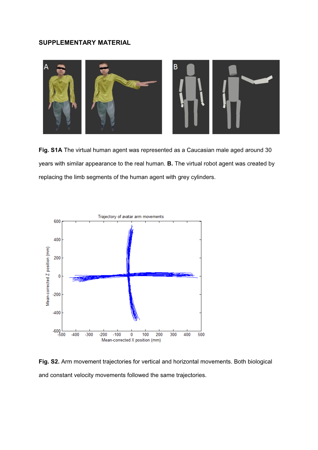 Supplementary Material s20