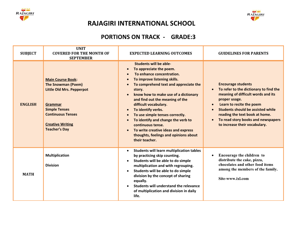 Portions on Track - Grade:3