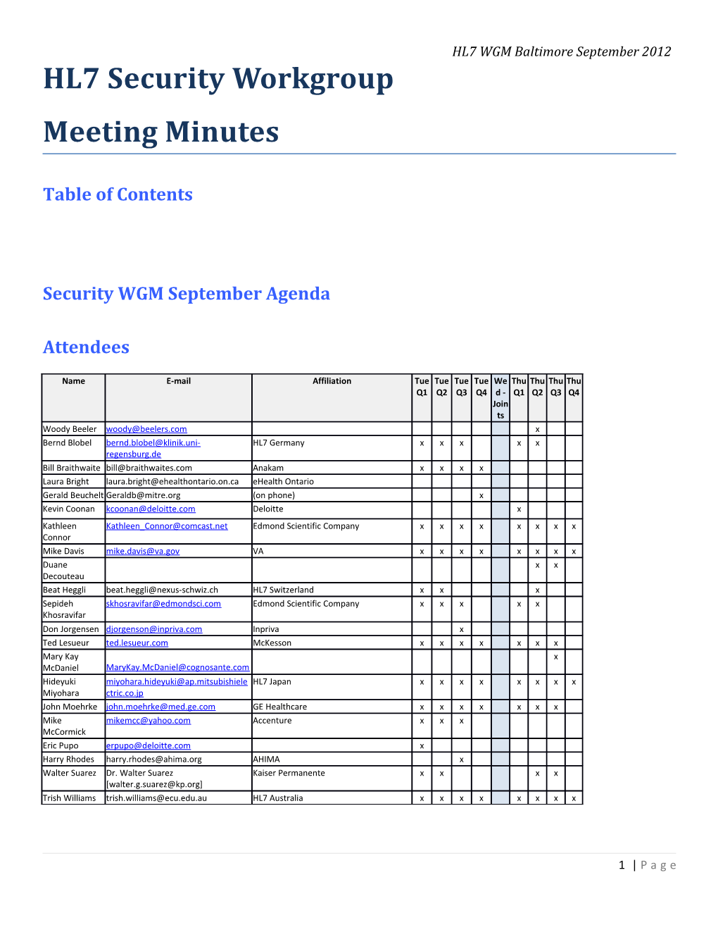 HL7 Security Workgroup