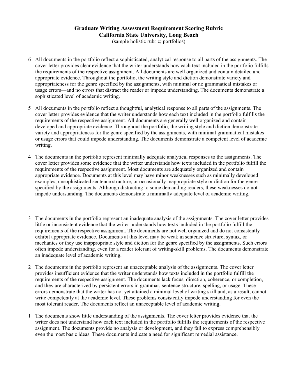 Graduate Writing Assessment Requirement Scoring Rubric