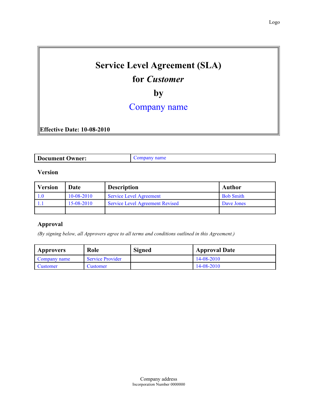 Service Level Agreement (SLA) Template