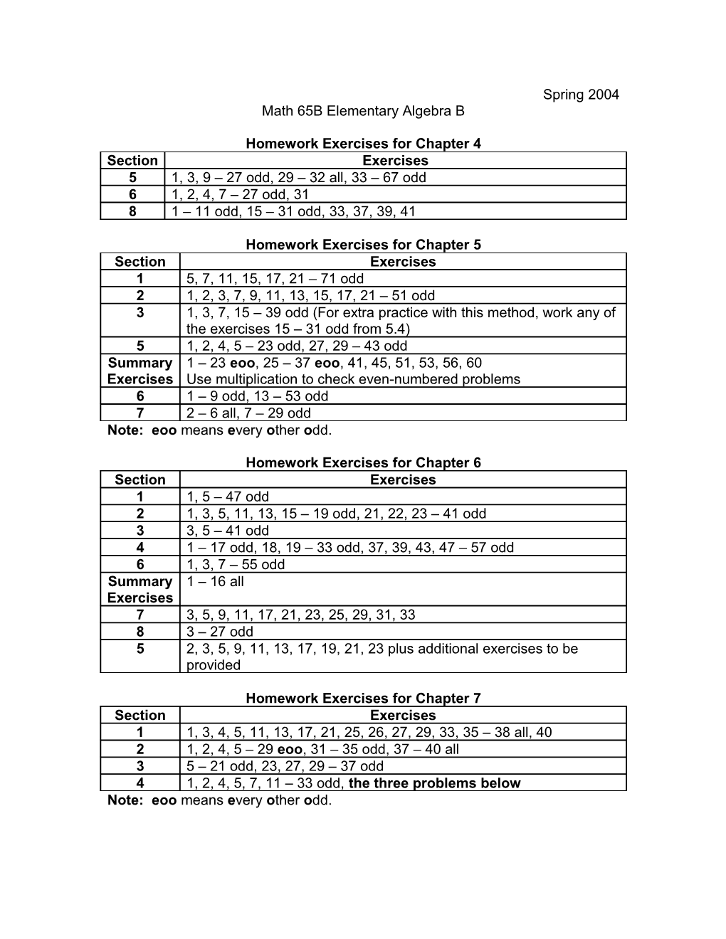 Homework Exercises for Chapter 4