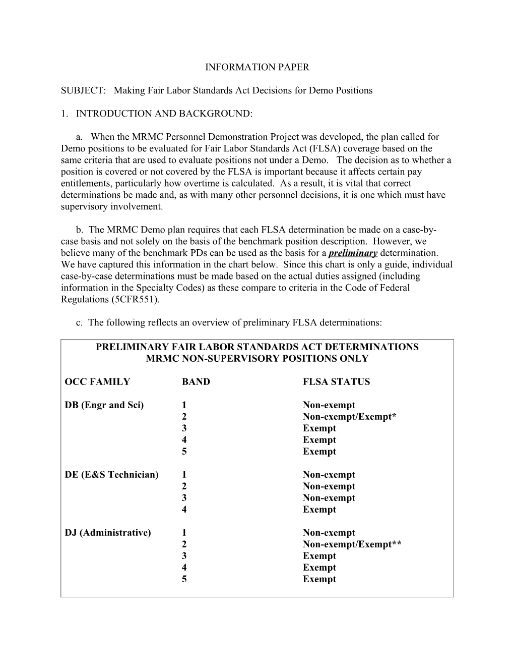 SUBJECT: Making Fair Labor Standards Act Decisions for Demo Positions