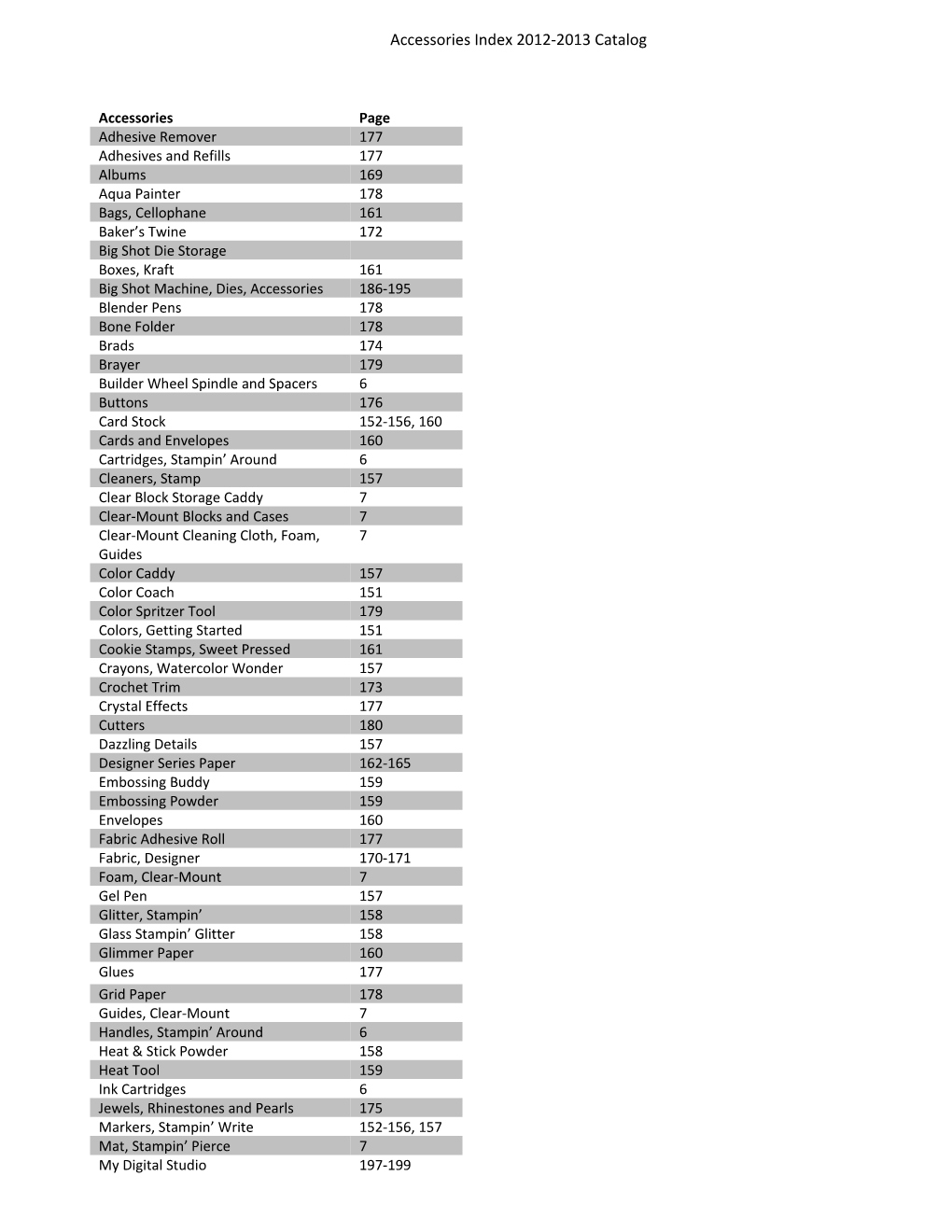 Accessories Index 2012-2013 Catalog