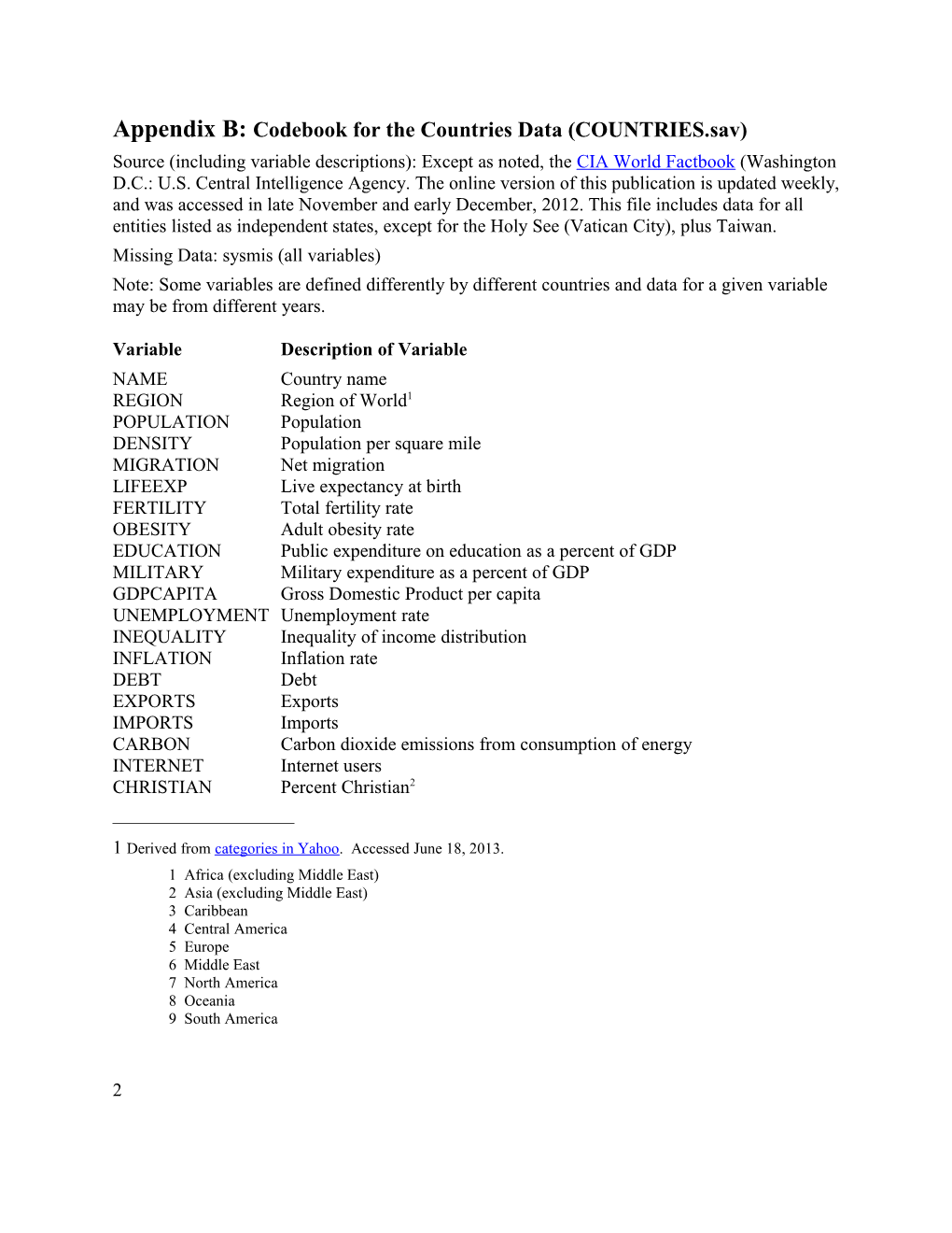 Codebook: Countries Data