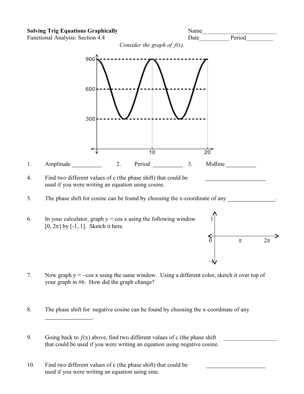 Solving Trig Equations Graphically