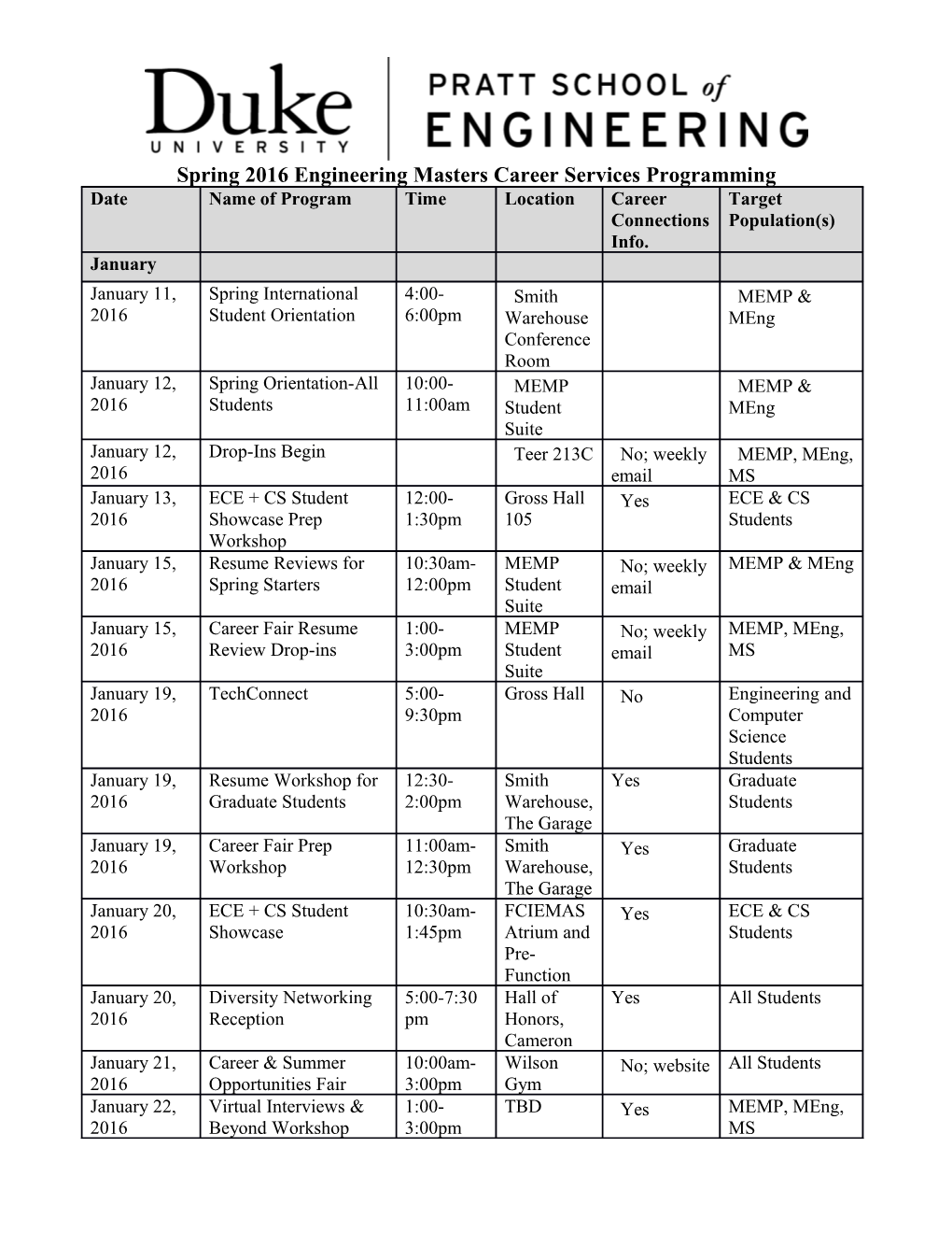 Spring 2016 Engineering Masters Career Services Programming