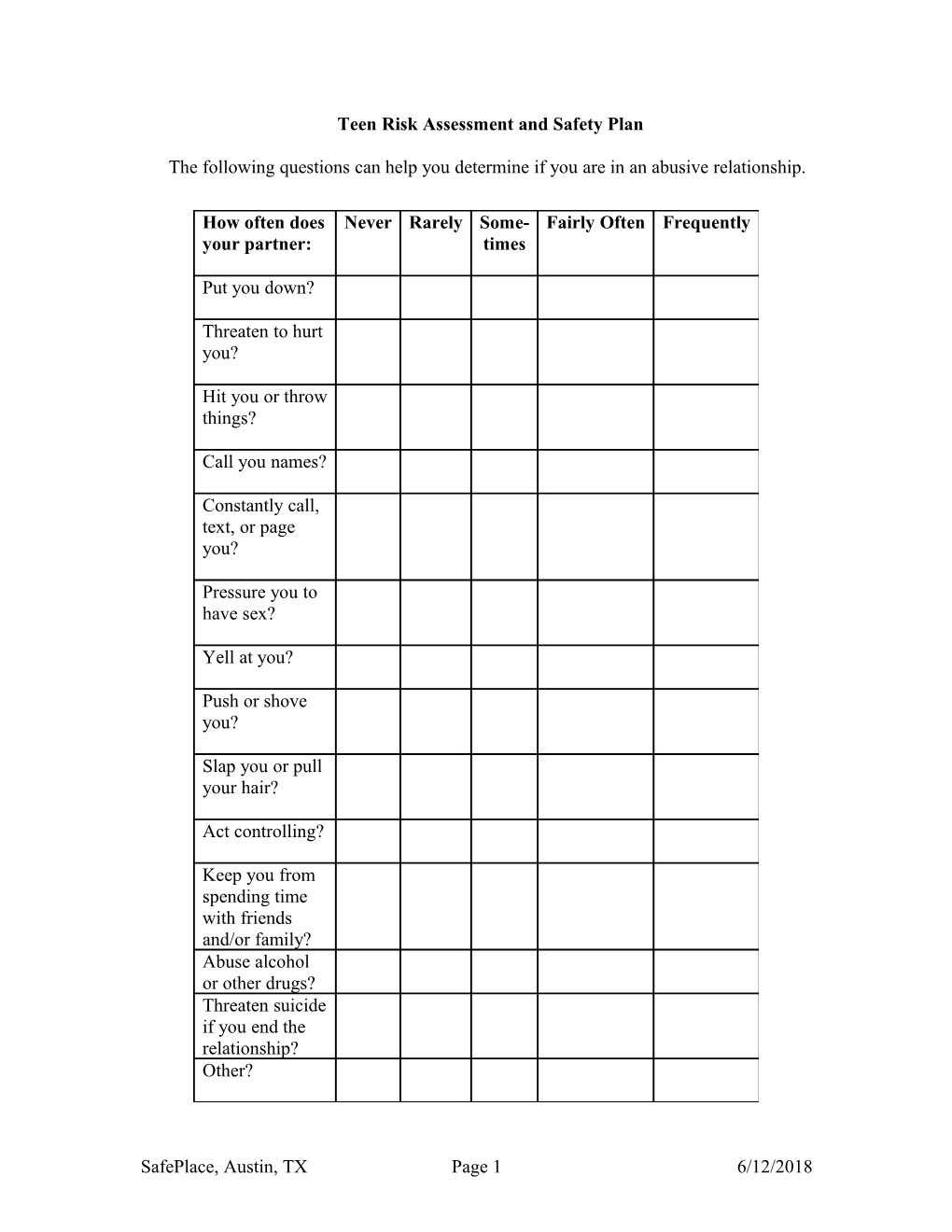 Risk Assessment and Safety Plan