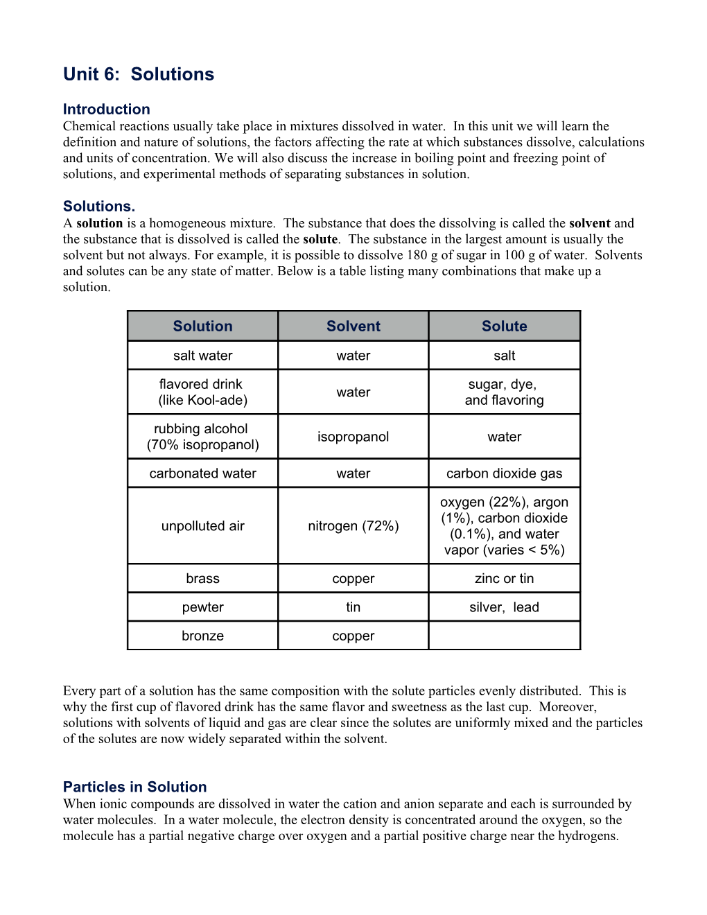 Unit 6: Solutions