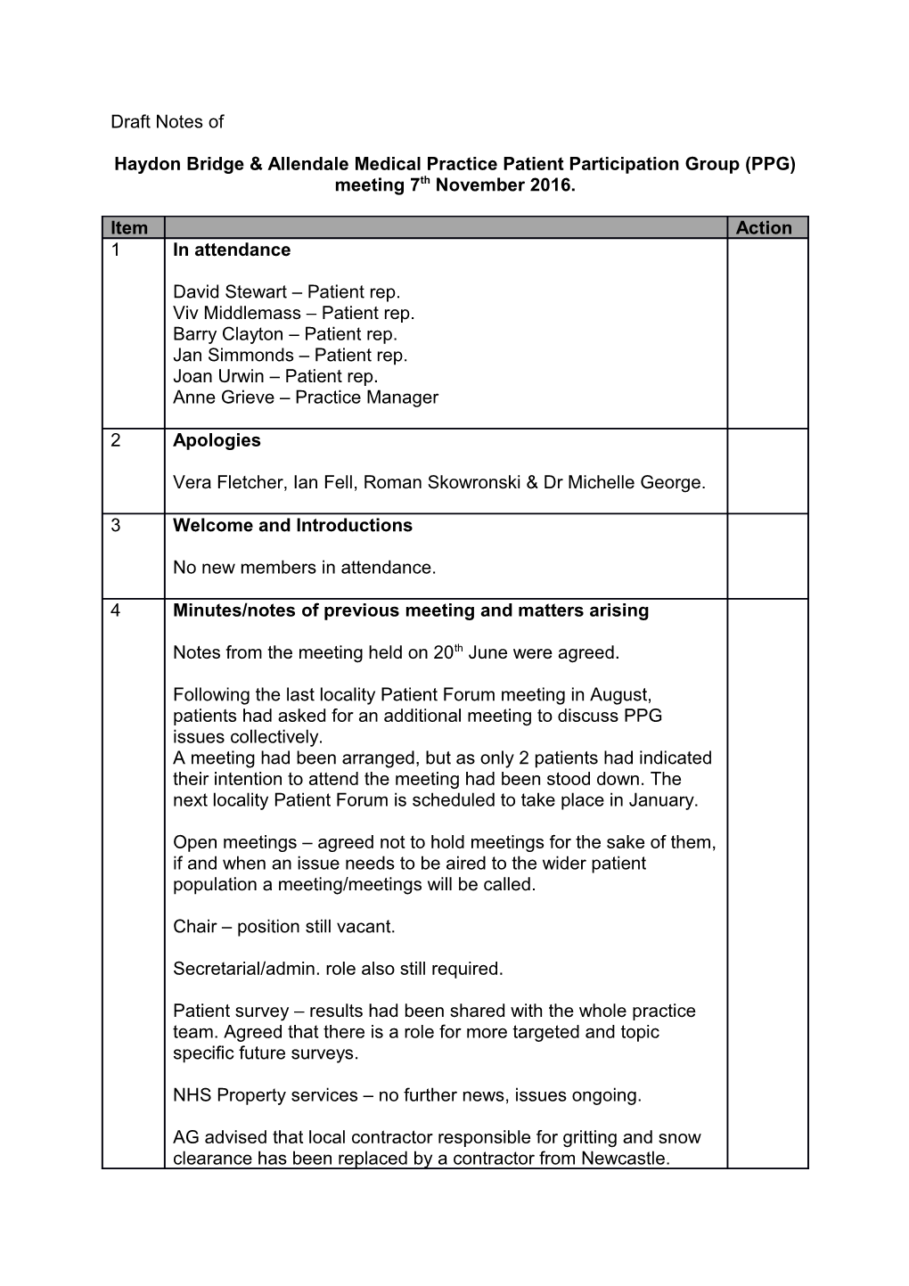 Haydon Bridge & Allendale Medical Practice Patient Participation Group (PPG) Meeting 7Th