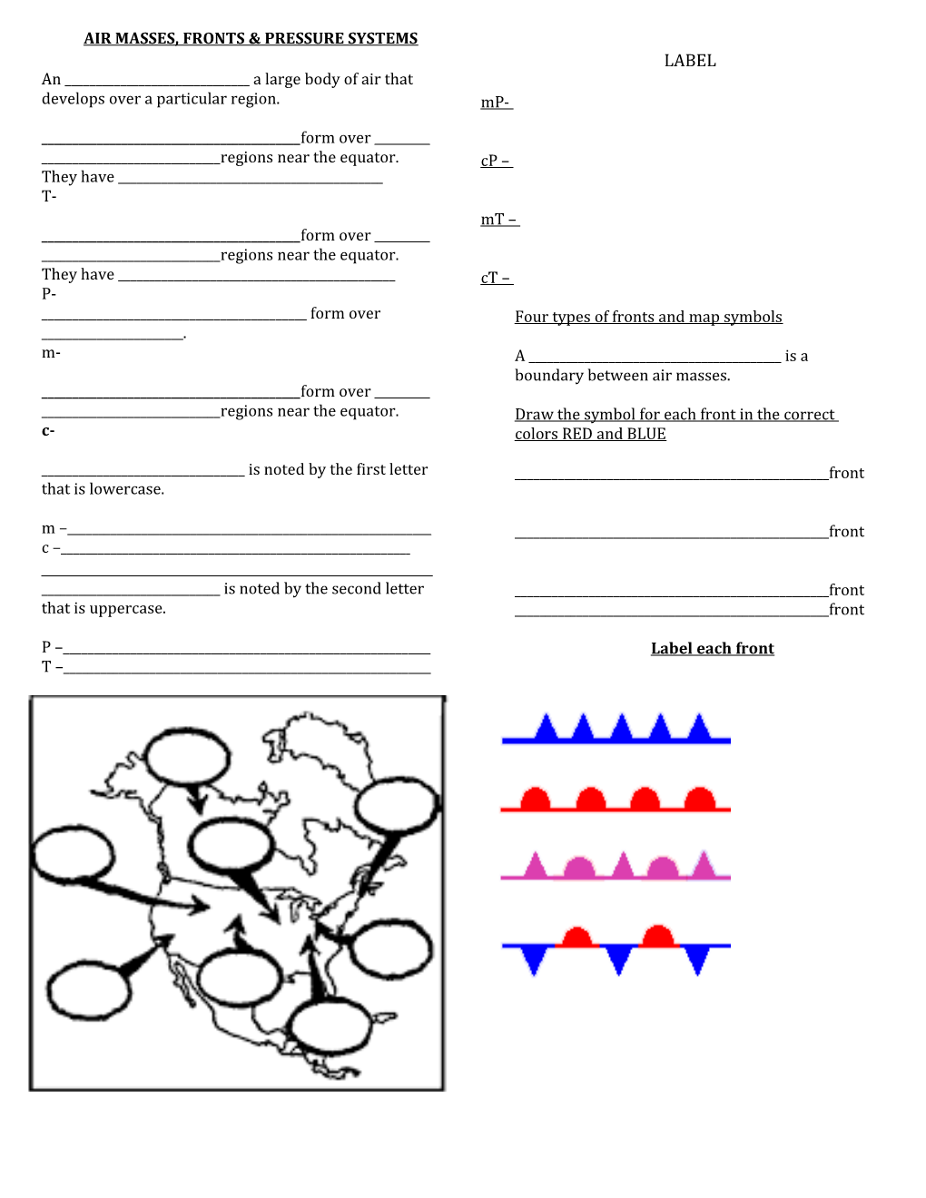 Air Masses, Fronts & Pressure Systems