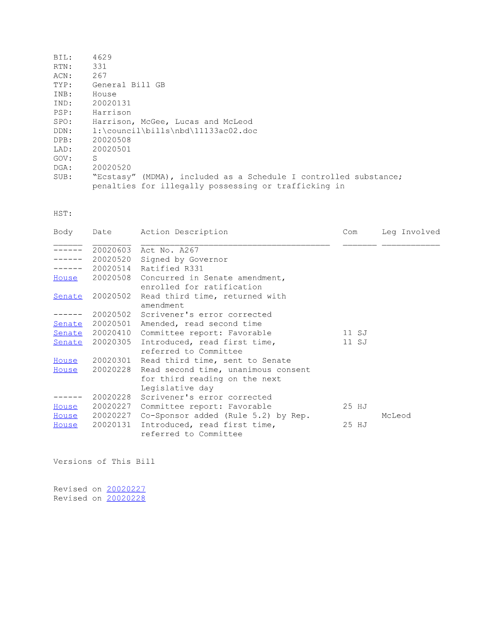 2001-2002 Bill 4629: Ecstasy (MDMA), Included As a Schedule I Controlled Substance; Penalties