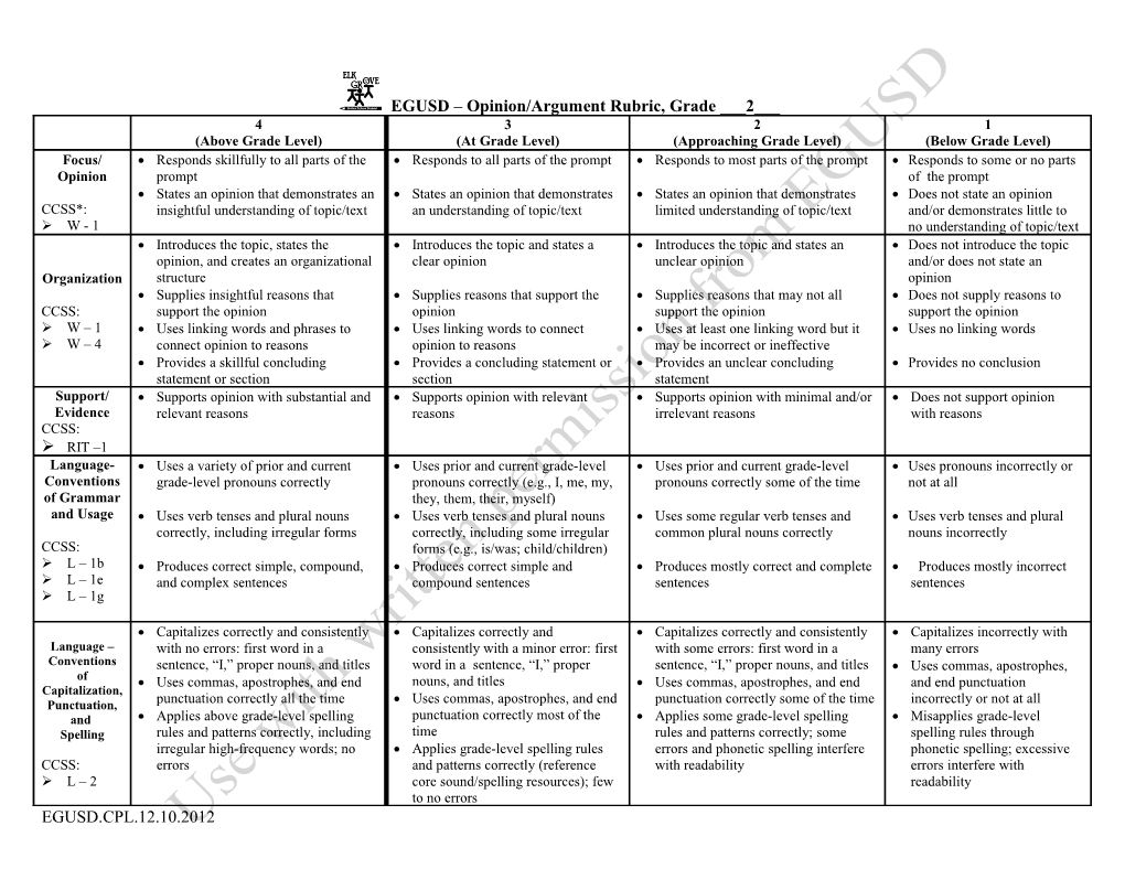 EGUSD Response to Literature Rubric, Grade _____ s3