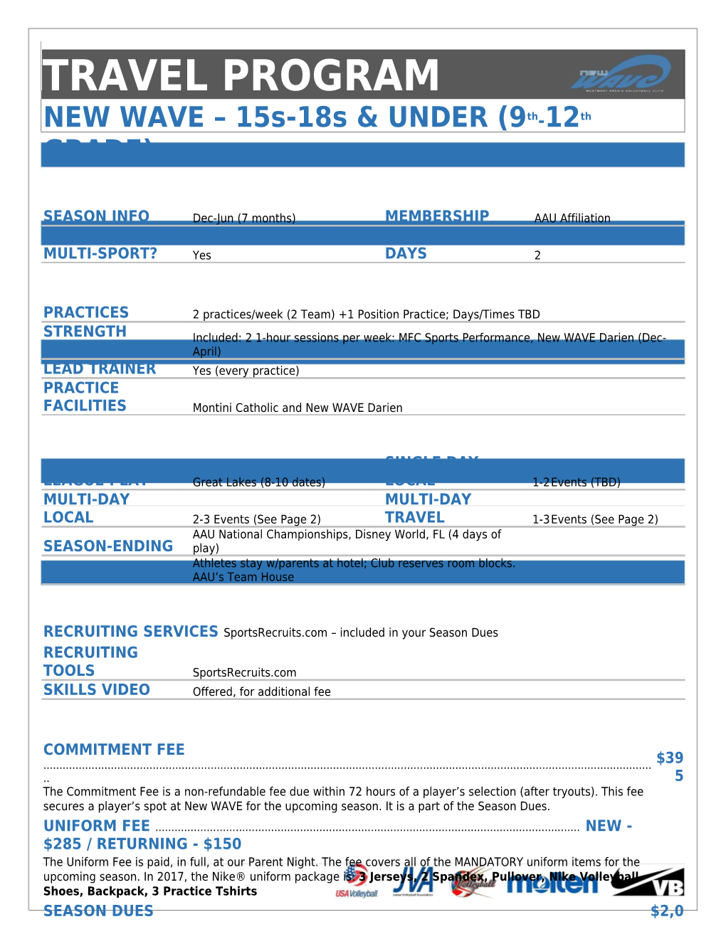 NEW WAVE 15S-18S & UNDER (9Th-12Th GRADE)