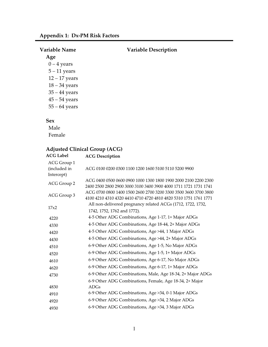 Forecasting Resource Use Among Non-Elderly Populations