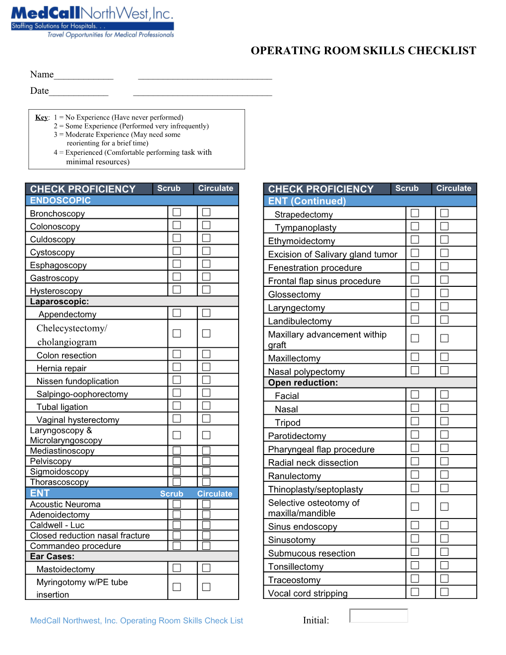 Operating Room Skills Checklist s1