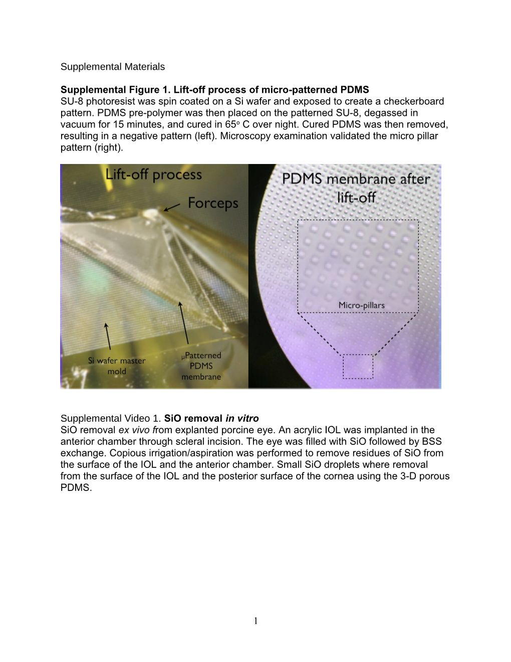 Supplementalfigure 1. Lift-Off Process of Micro-Patterned PDMS