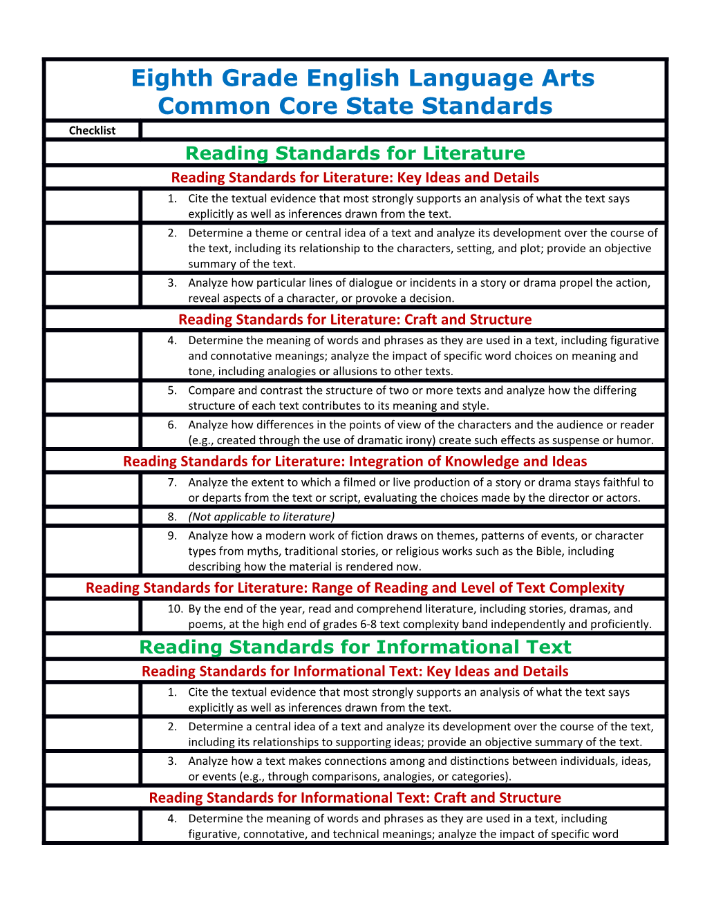 Cite the Textual Evidence That Most Strongly Supports an Analysis of What the Text Says