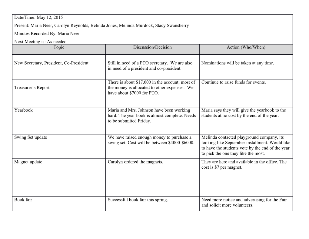 Riverside PTO Minutes