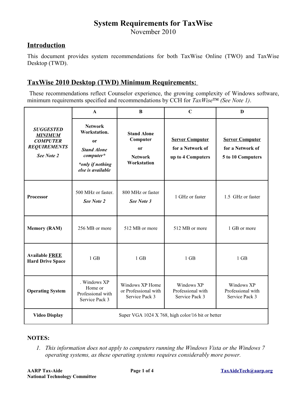 System Requirements for Taxwise s1