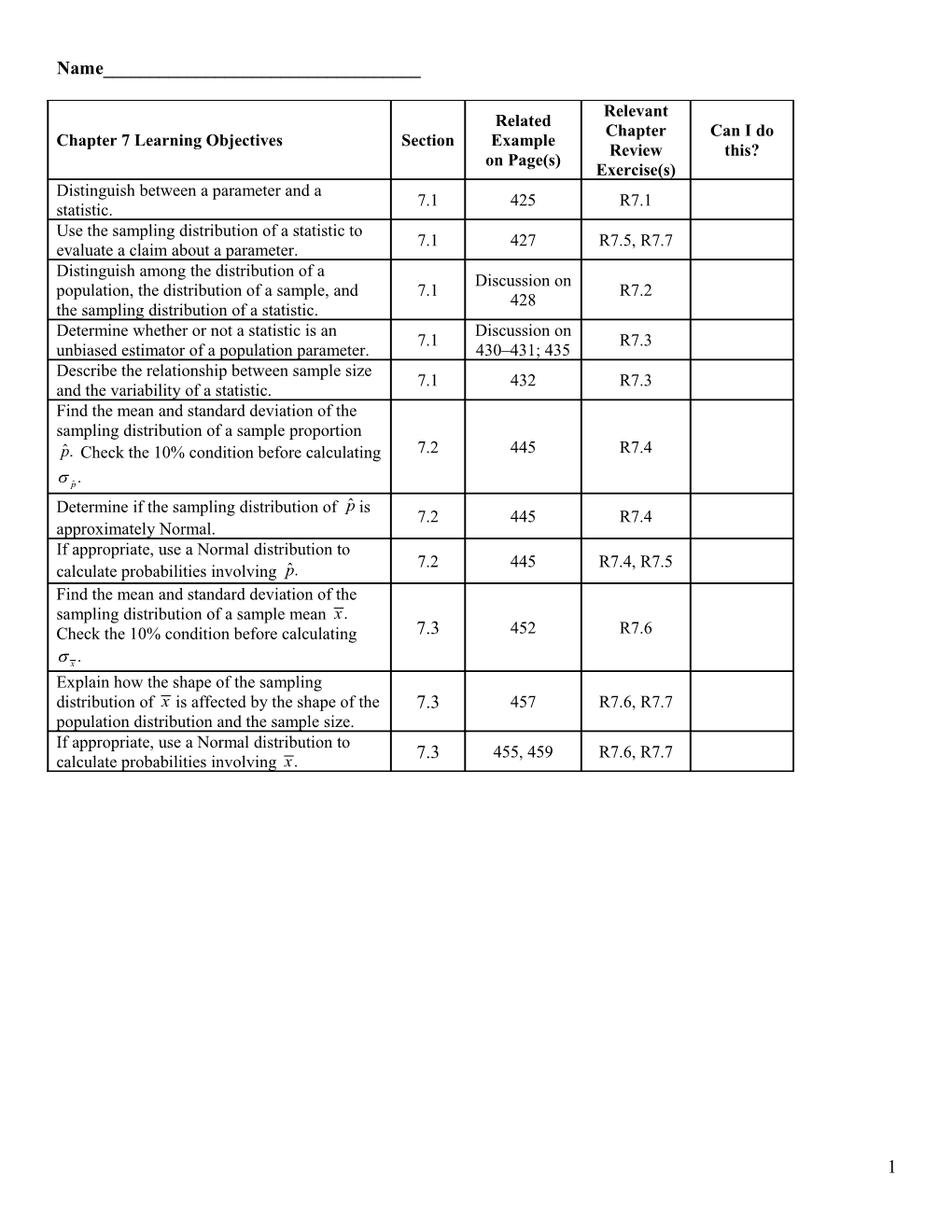 7.1 Sampling Distributions