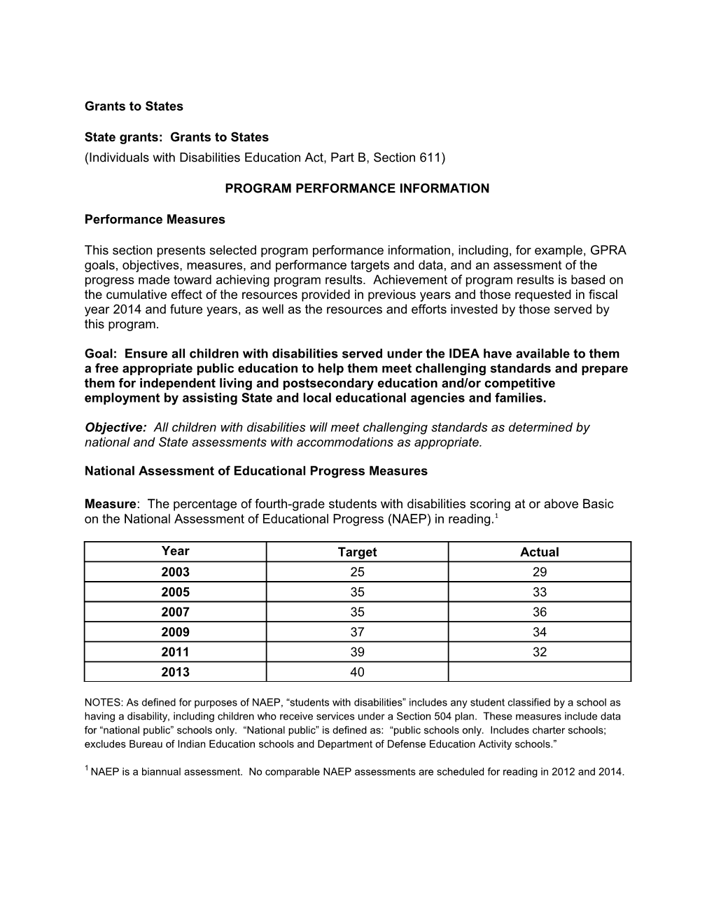 State Grants: Grants to States