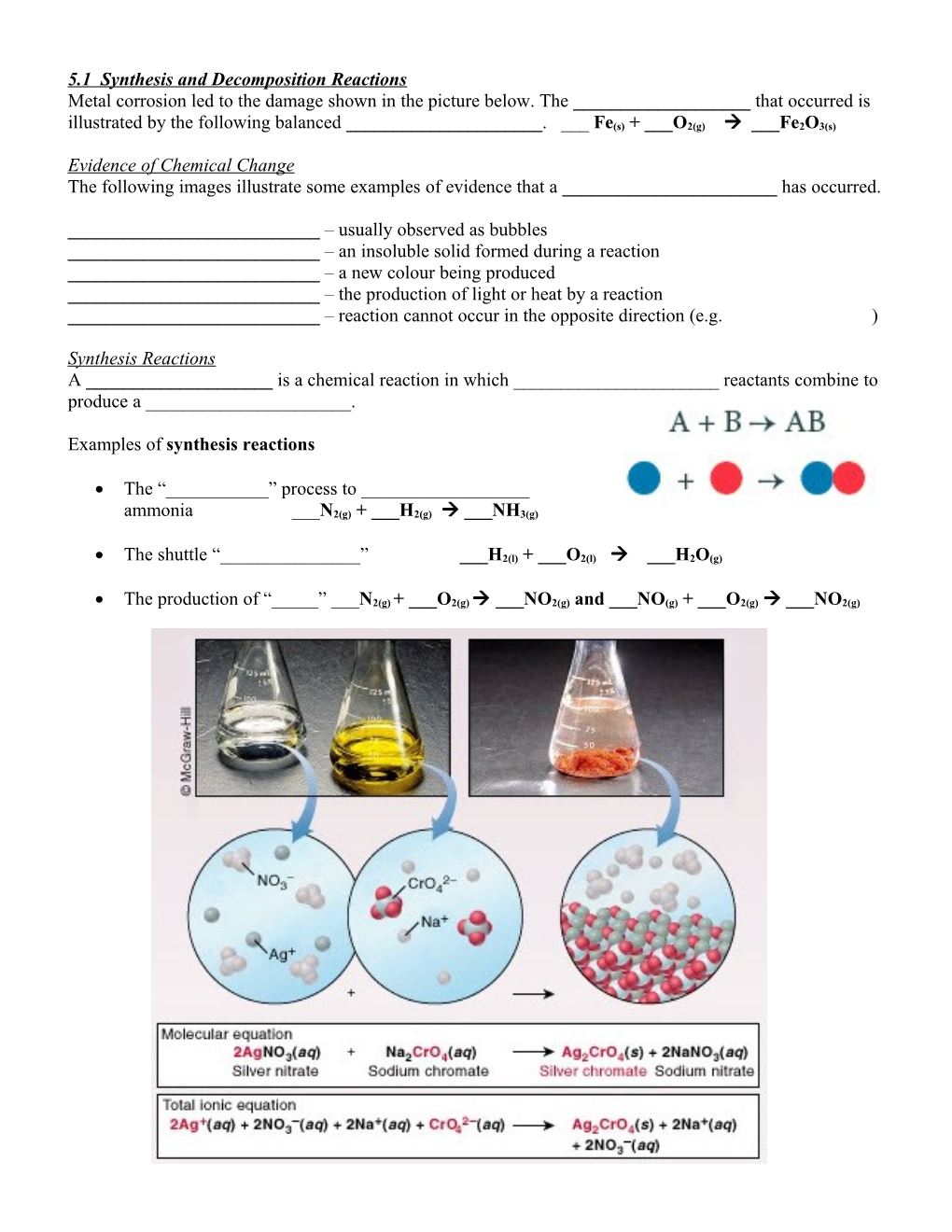 5.1 Synthesis and Decomposition Reactions