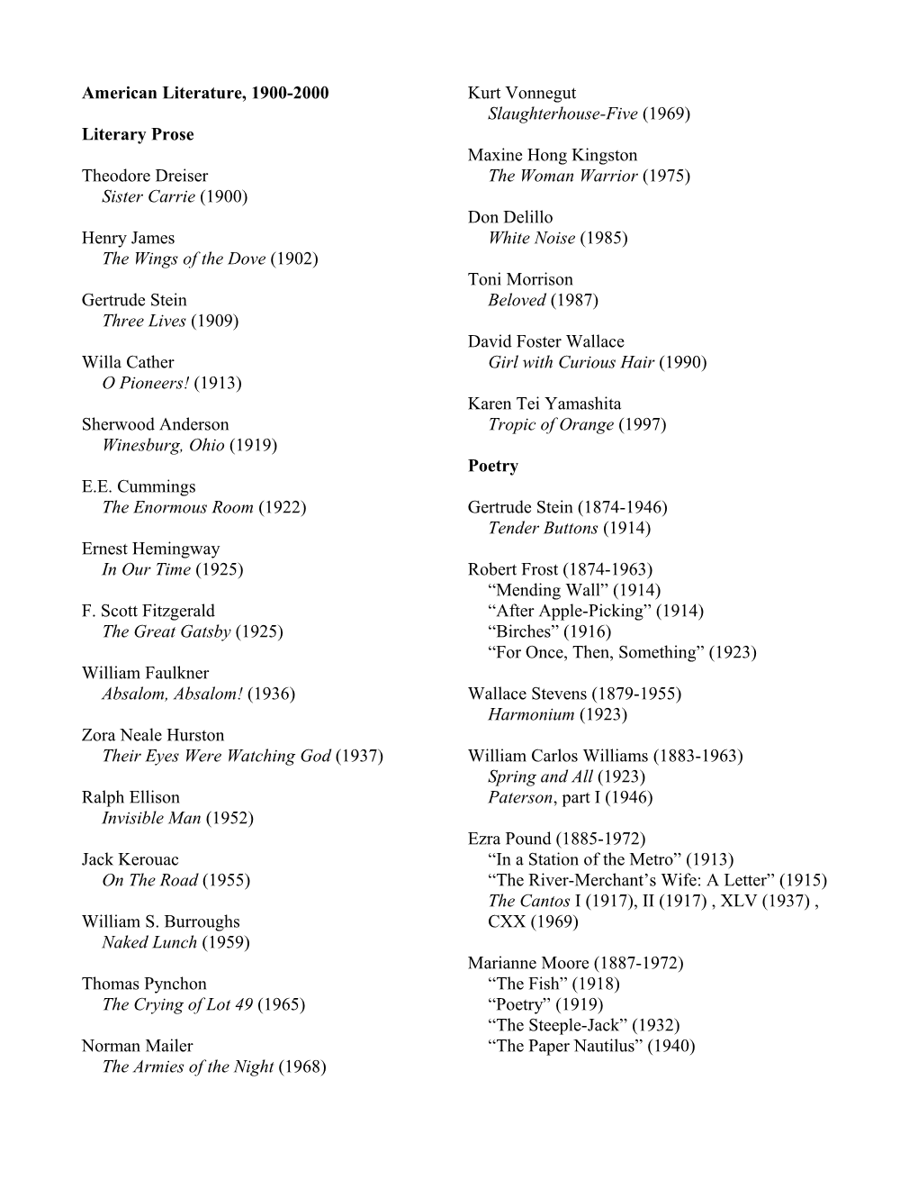 American Literature, 1900-2000