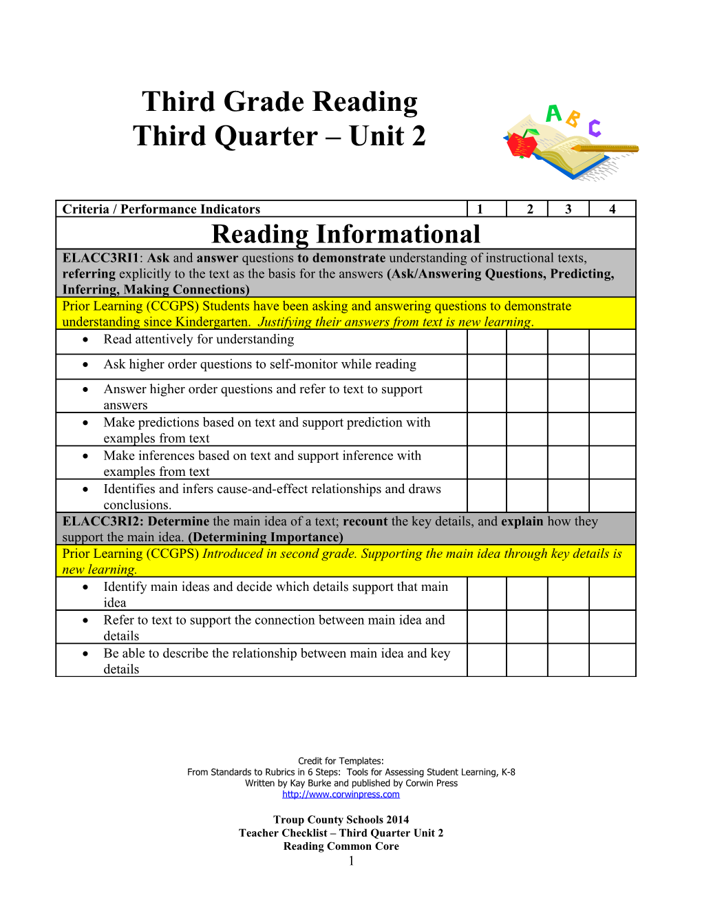 Criteria / Performance Indicators s1