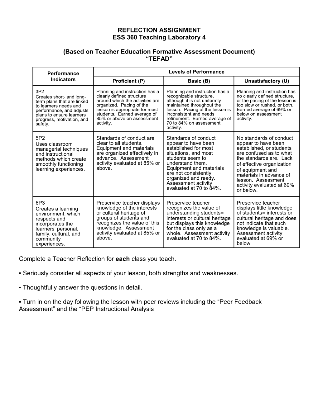 Based on Teacher Education Formative Assessment Document