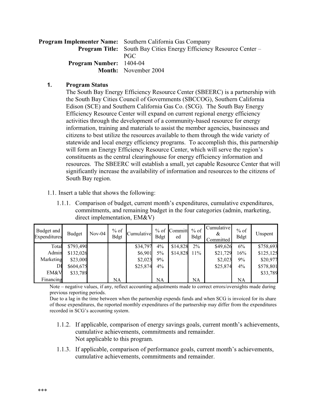 Program Implementer Name s1