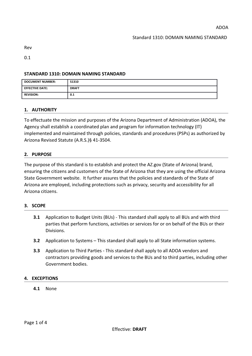 S1310 - Domain Naming Standard