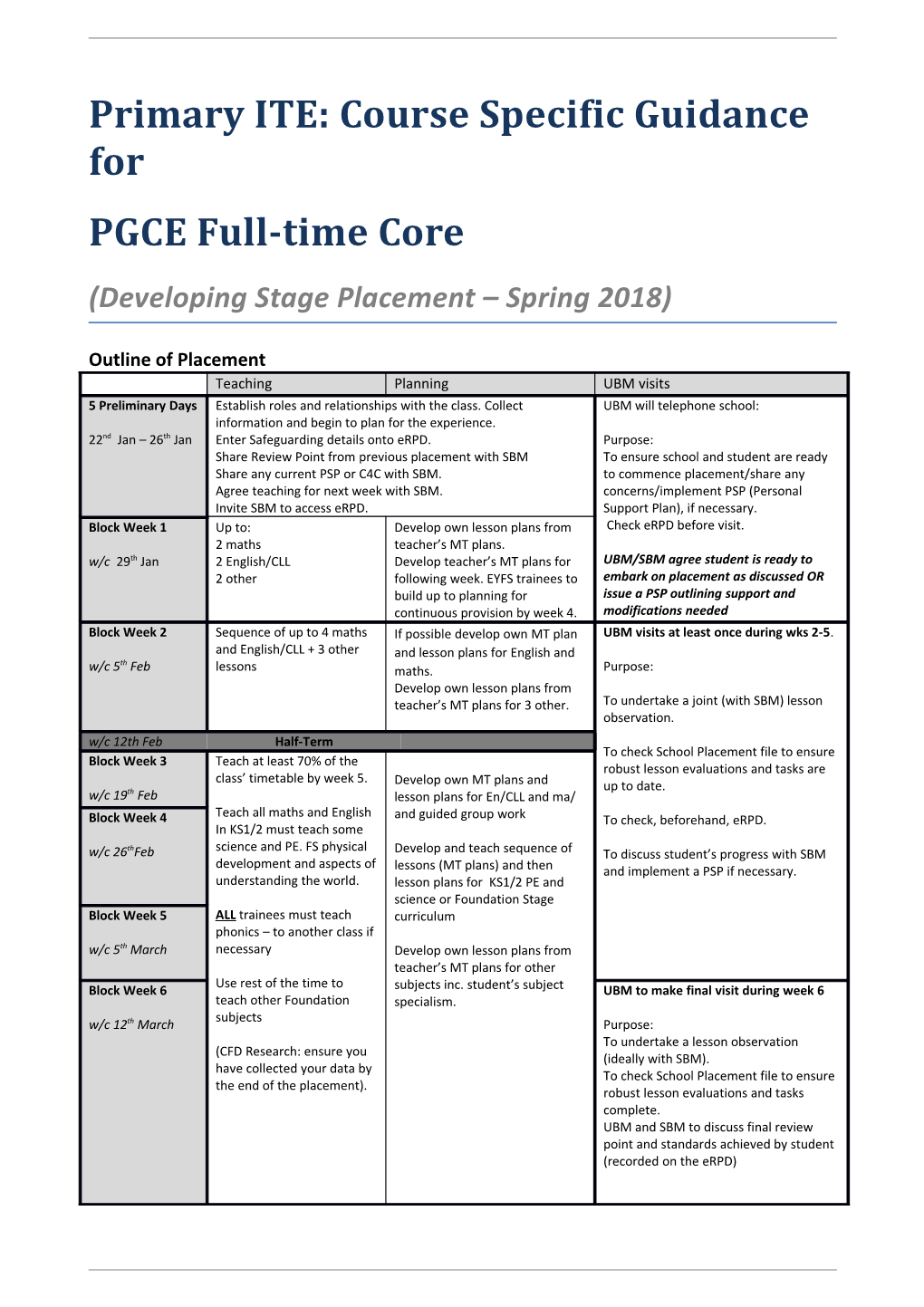 Primary ITE: Course Specific Guidance For