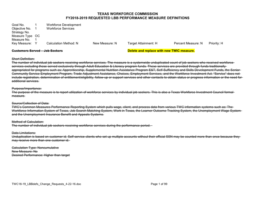 Commission Meeting Materials May 3, 2016 9:00 A.M. - Requested LBB Performance Measure