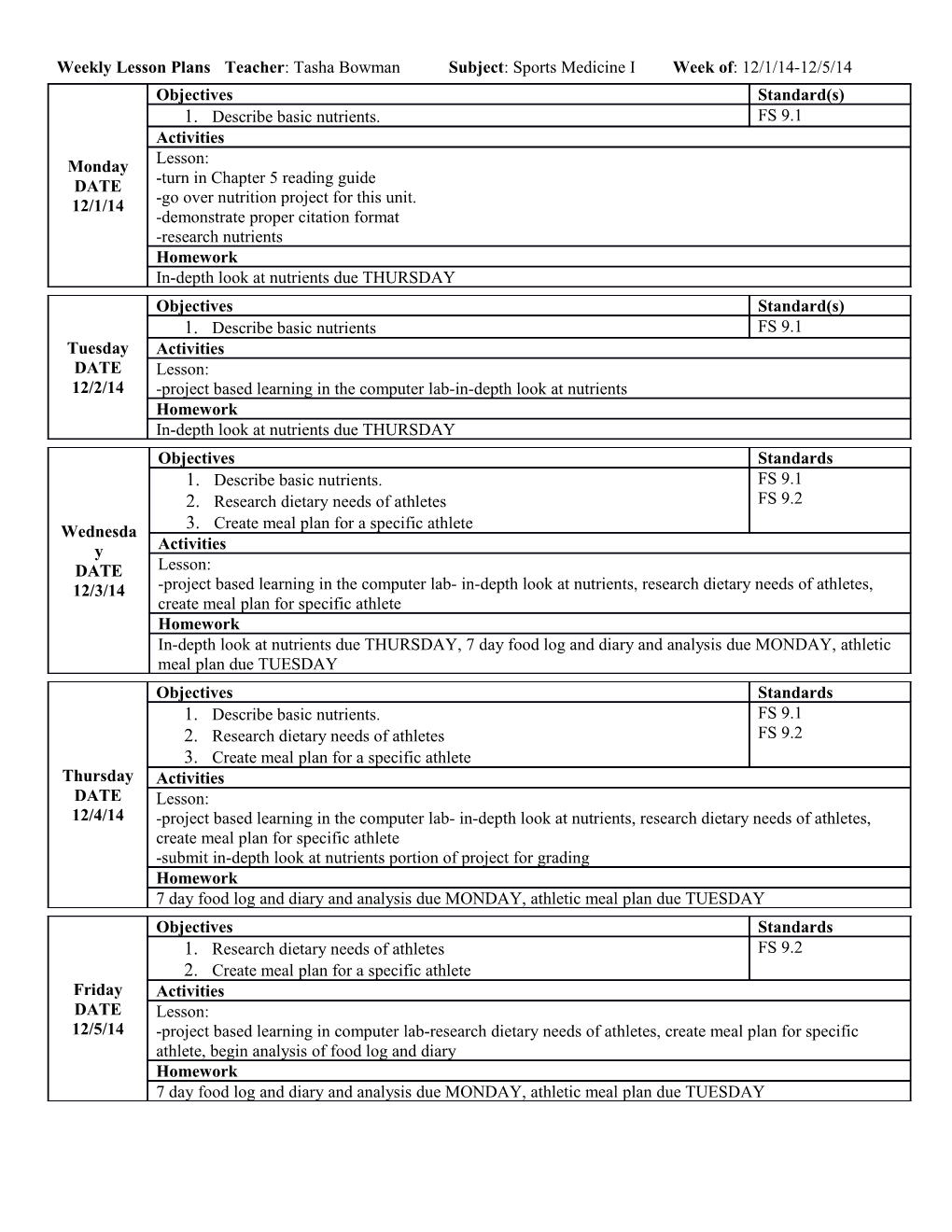 Weekly Lesson Plans Teacher: Tasha Bowman Subject: Sports Medicine I Week of : 12/1/14-12/5/14