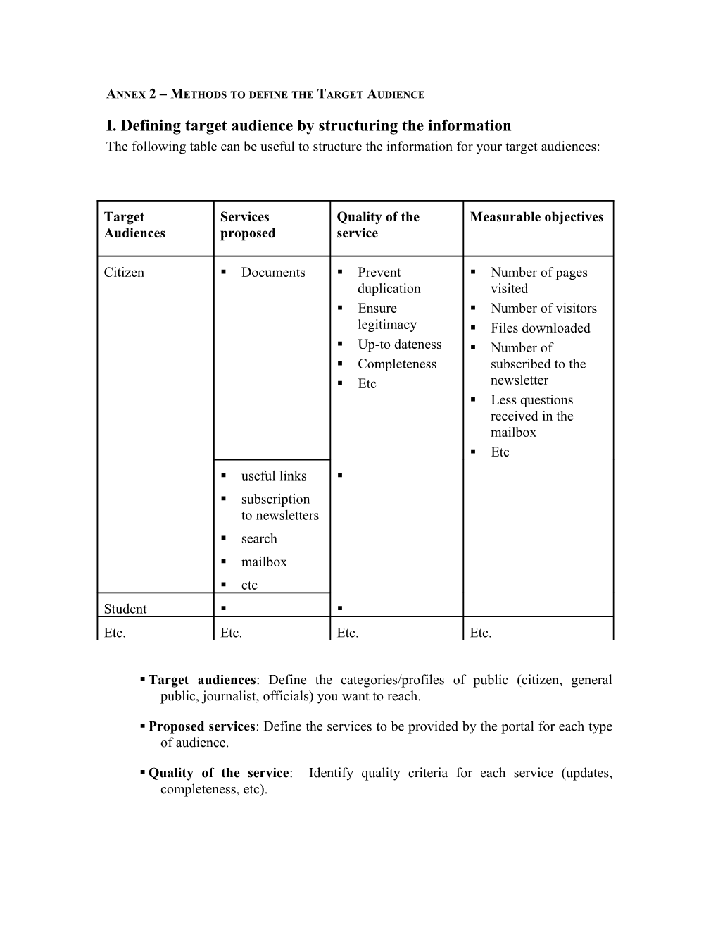 Annex 2 Methods to Define the Target Audience