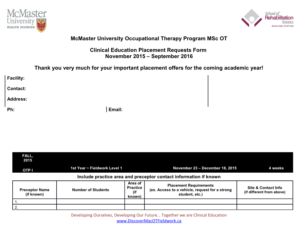 Mcmaster University Occupational Therapy Program Msc OT