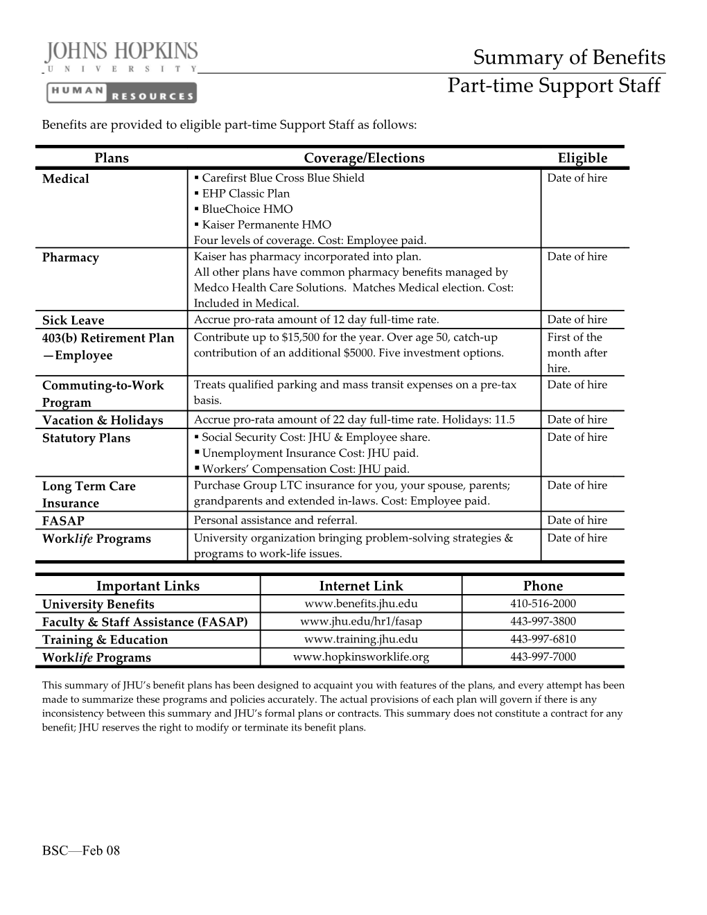 Benefits Are Provided to Elgible Faculty and Staff As Follows