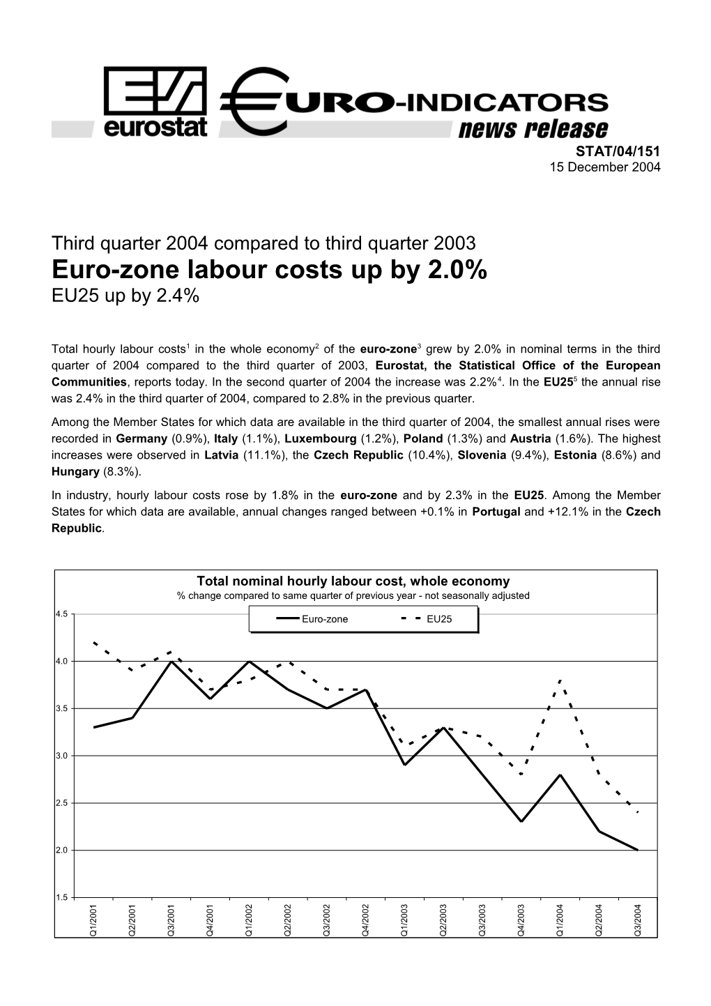 Third Quarter 2004 Compared to Third Quarter 2003 Euro-Zone Labour Costs up by 2.0% EU25