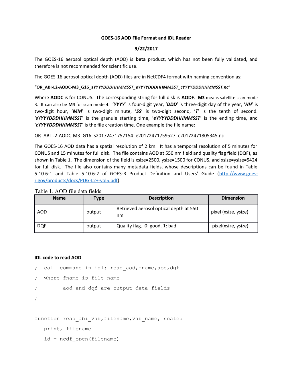 GOES-16 AOD File Format and IDL Reader