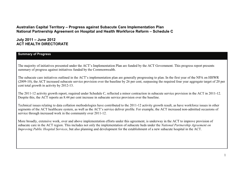 Australian Capital Territory Progress Against Subacute Care Implementation Plan