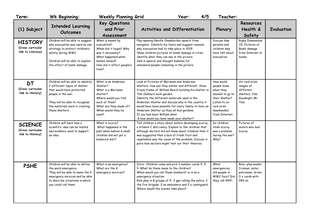 Term: Wk Beginning: Weekly Planning Grid Year: 4/5 Teacher