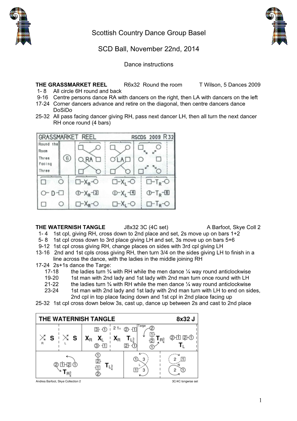 Dance Instructions Ball November 22Nd 2014