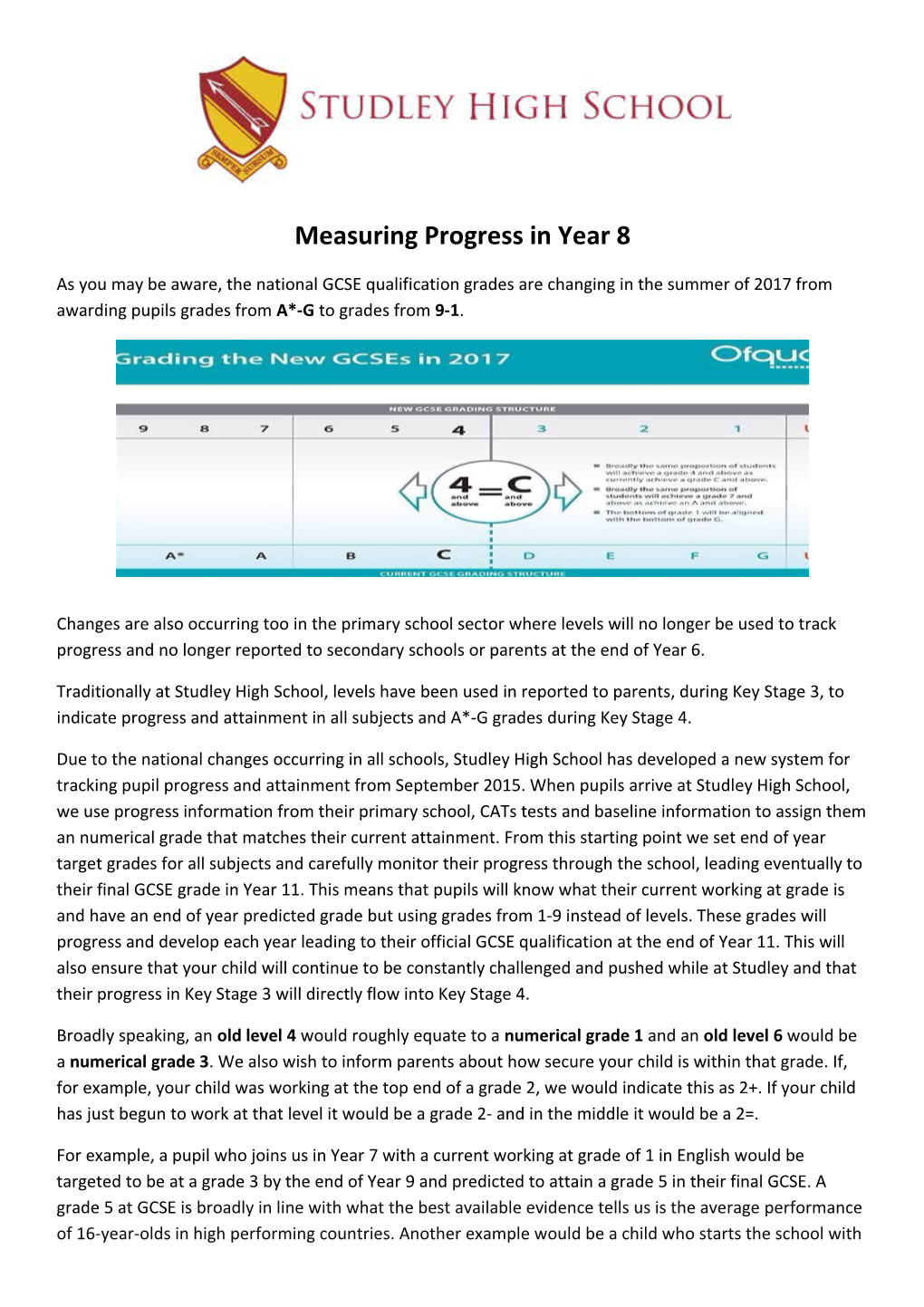 Measuring Progress in Year 8
