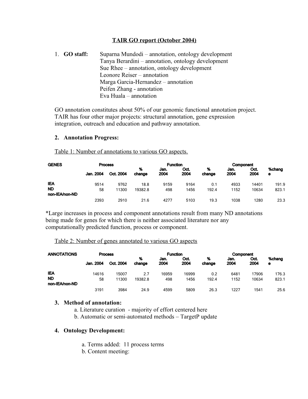 Tanya Berardini Annotation, Ontology Development