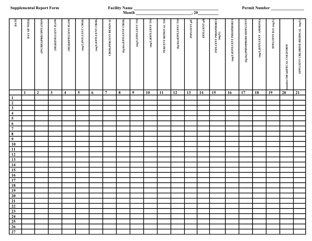 Supplemental Report Form