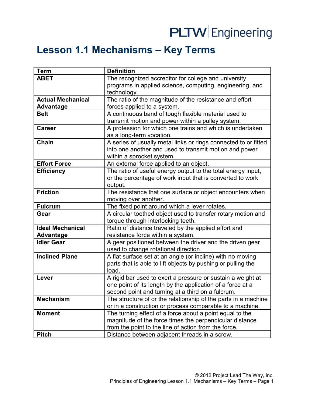 Lesson 1.1 Mechanisms Key Terms