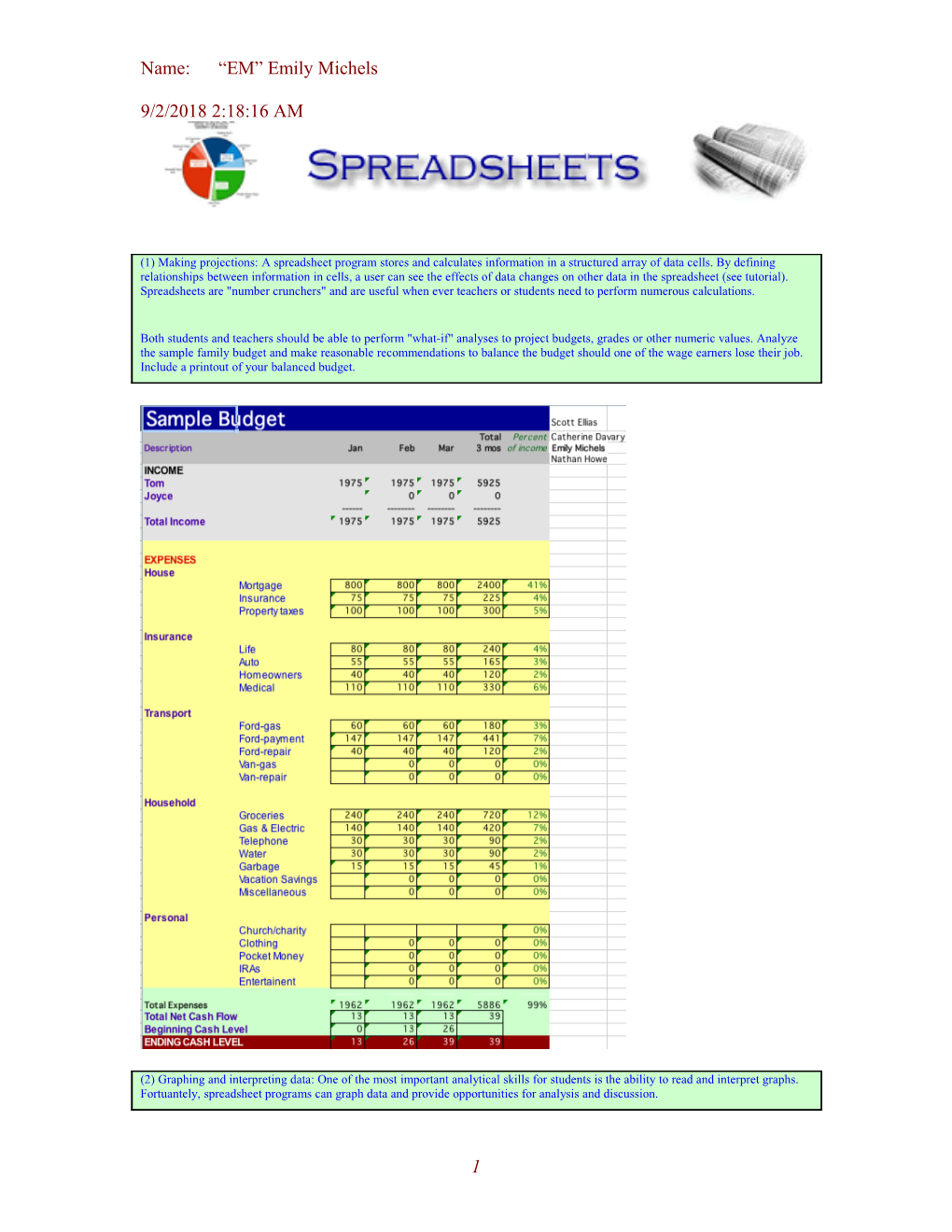 Please See the Spreadsheet in My Website